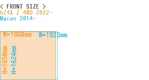 #bZ4X Z 4WD 2022- + Macan 2014-